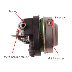 TR25 Carrete Spincast – Pequeño para pesca