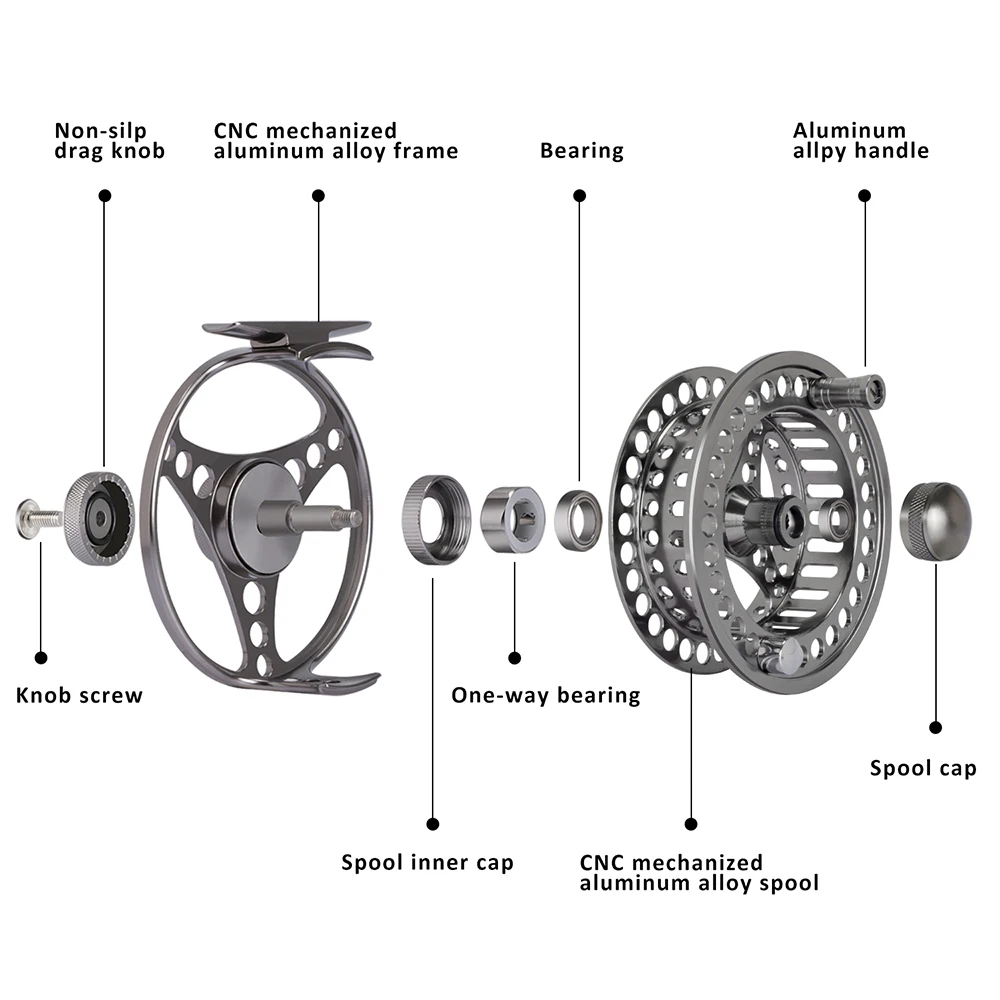 Goture-carrete de pesca con mosca CNC, herramienta de fundición a presión izquierda/derecha, arrastre máximo de 8kg, 3/4, 5/6, 7/8, 9/10 WT - imagen 4