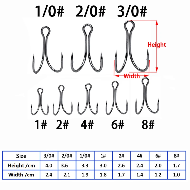 Anzuelo de pesca doble, herramienta para pescar con mosca, anzuelo doble para señuelo de lubina, tamaño 1, 2, 4, 6, 8, 1/0, 2/0, 3/0, 20 piezas o 50 unidades - imagen 2