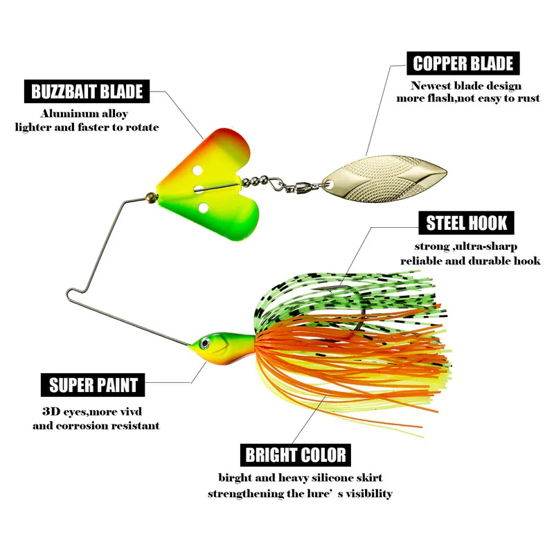 SUNMILE-señuelo de pesca con hoja de sauce y cuchillas giratorias, cebos giratorios para Lucio, señuelo de Metal, 14g - imagen 3