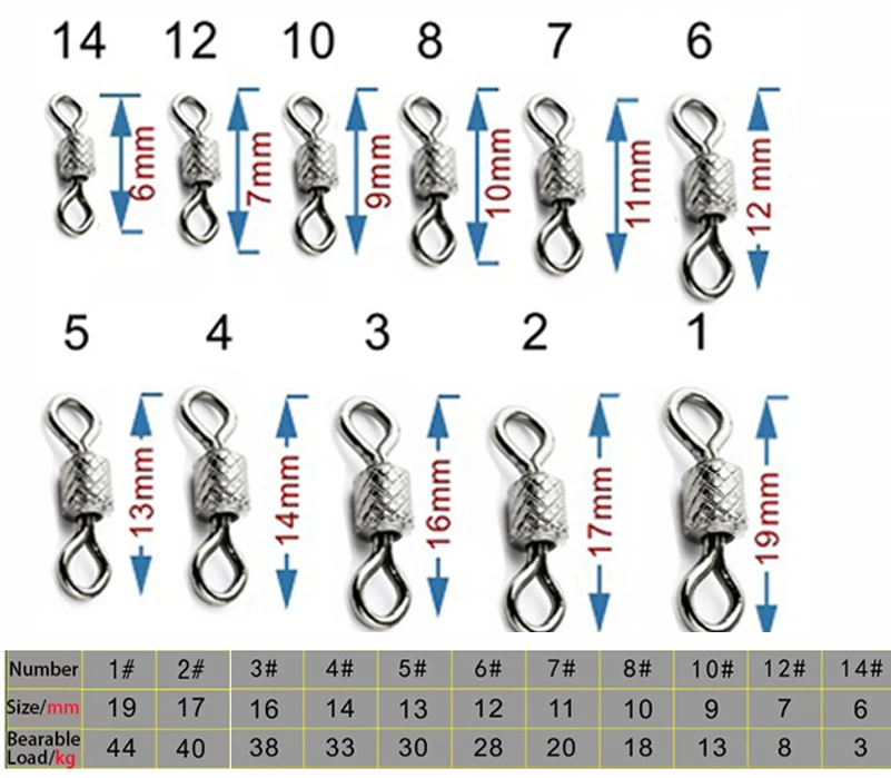 Conector Simpleyi mostrando su diseño de acero inoxidable y 50 unidades para pesca efectiva