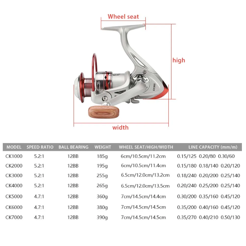 Carrete de pesca giratorio 12BB, alimentador de carpa, rueda de pesca giratoria para agua salada y dulce, molinete de pesca de carpa - imagen 2