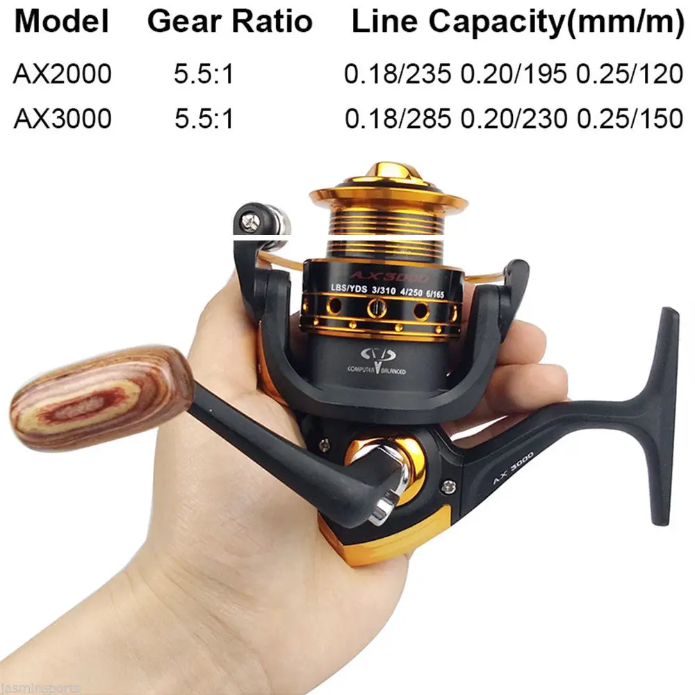 JSM-Kit completo de caña de pescar telescópica, Set de carrete giratorio, gran oferta, 2,1 M/2,4 M/2,7 M/3,0 M/3,6 M - imagen 3