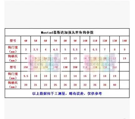 30 paquetes de anzuelos de pesca con púas Mustad 10667 #   Fortalecer los anzuelos de Pesca de carpa Maruseigo, Anzuelos de Pesca, Acesorios, anzuelo Anzol - imagen 4