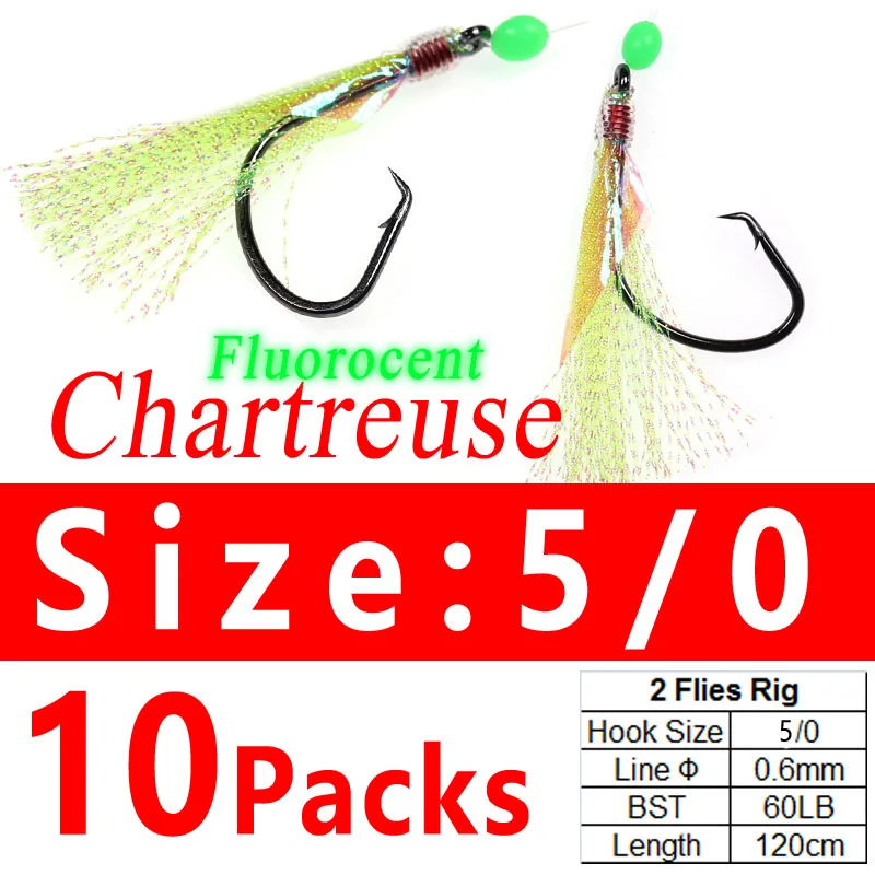 5I0 chartreuse