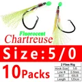 5I0 chartreuse
