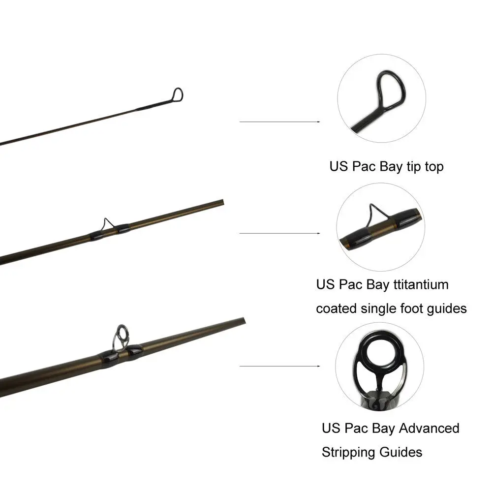 Aventik-caña de pescar IM12 con mosca superligera, accesorio para pesca de Ninfa, IM12, 3wt, 11ft, 5seg, Medflex Action, 135g, mejor que Redington - imagen 4