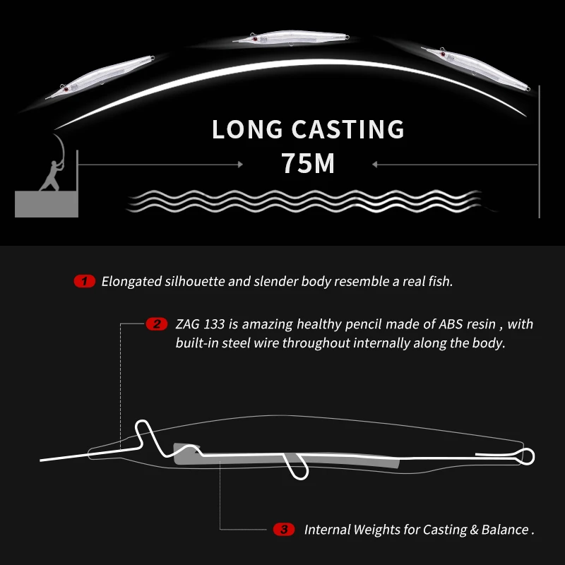 ALLBLUE-señuelo de pesca con aguja, 133mm/30g, lápiz de hundimiento, ojos 3D, cebo Artificial, señuelos de lubina de mar - imagen 5