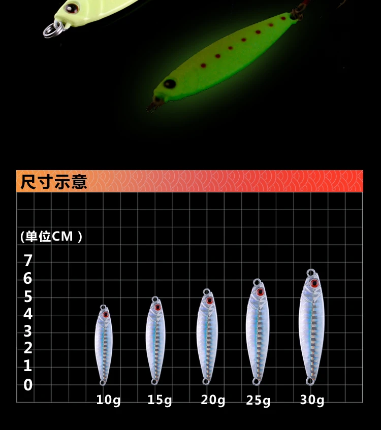 Señuelo de pesca Glow Jigs Shore Cast Jigbait cebo duro Artificial recubrimiento láser brillo Jigging señuelos 7-20g ganchos de alta calidad - imagen 2