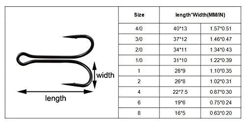 JSM-anzuelos de pesca de acero al carbono, 50 unids/lote, doble gancho de anclaje, aparejos de pesca de agua salada, tamaño 8 #-4/0 - imagen 2