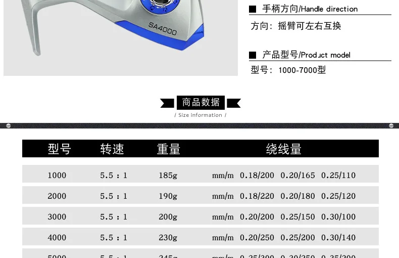 Descubra la precisión y la versatilidad del SIA4000 un telémetro láser de alta calidad diseñado para una medición de distancia precisa y aplicaciones versátiles