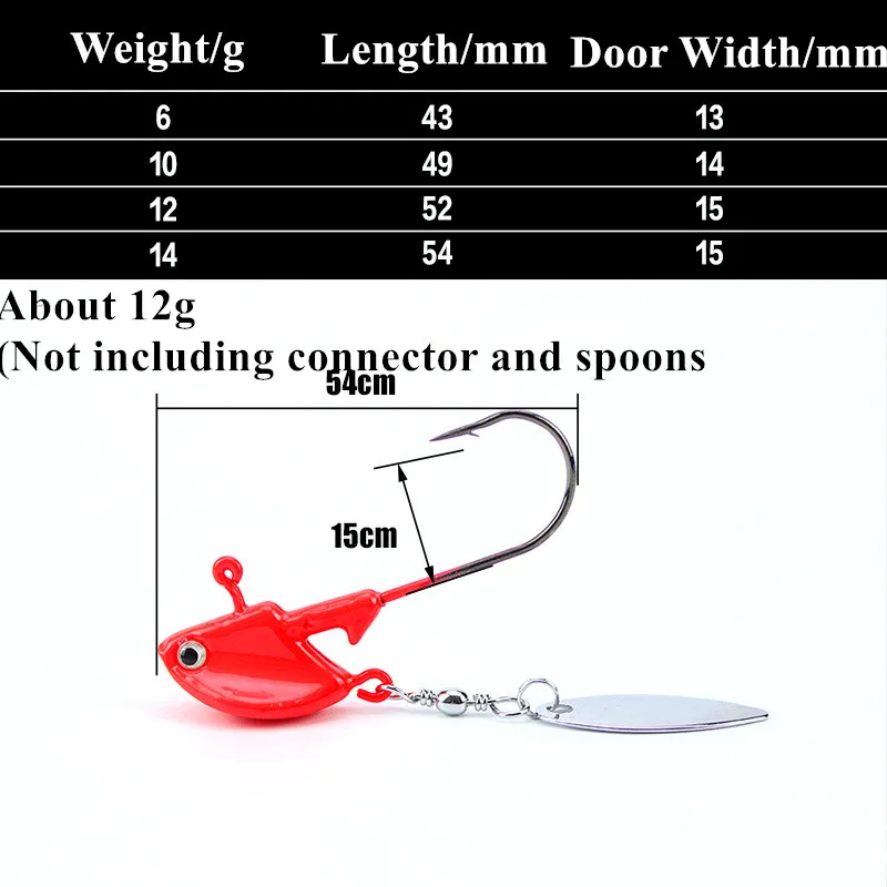 Fishing Jig Head Hook Lure Accessories 6g 10g 12g 14g Sinking Fish Jigs with Spoons Soft Bait Worm Single Hooks 2-3 Pieces Bag - imagen 4
