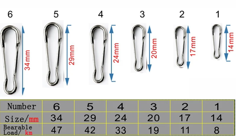 Conector de pesca de acero inoxidable con gancho a presión y barril giratorio para señuelos