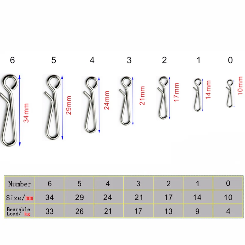 Conector de aparejos a presión de acero inoxidable, accesorios de pesca, anzuelo de línea de señuelo, herramienta de carpa, aparejo de Pin, anillos sólidos de mar, 50 piezas, 1 caja - imagen 4