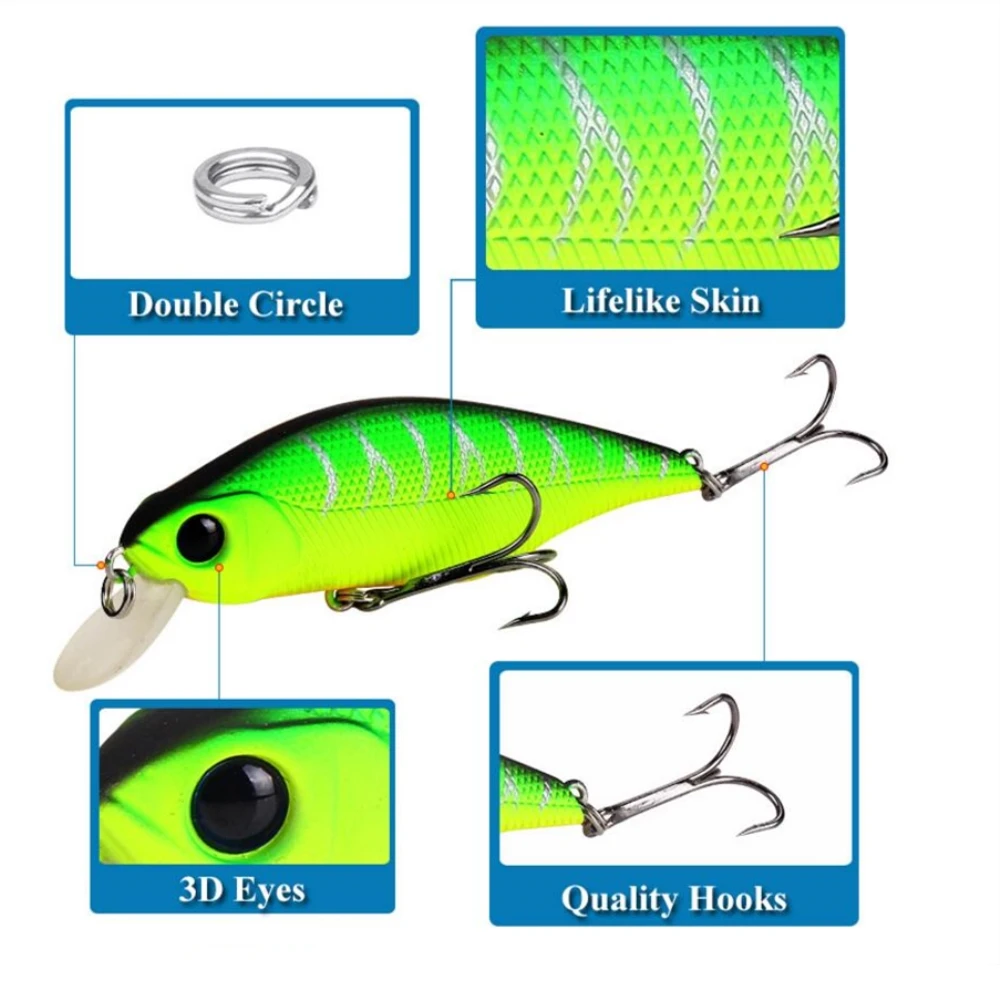 Señuelo de pesca flotante para pececillo, Wobblers de 9cm, 11g, cebo duro de plástico Artificial de alta calidad, aparejos de pesca Crankbait para Lucio, 1 Uds. - imagen 3