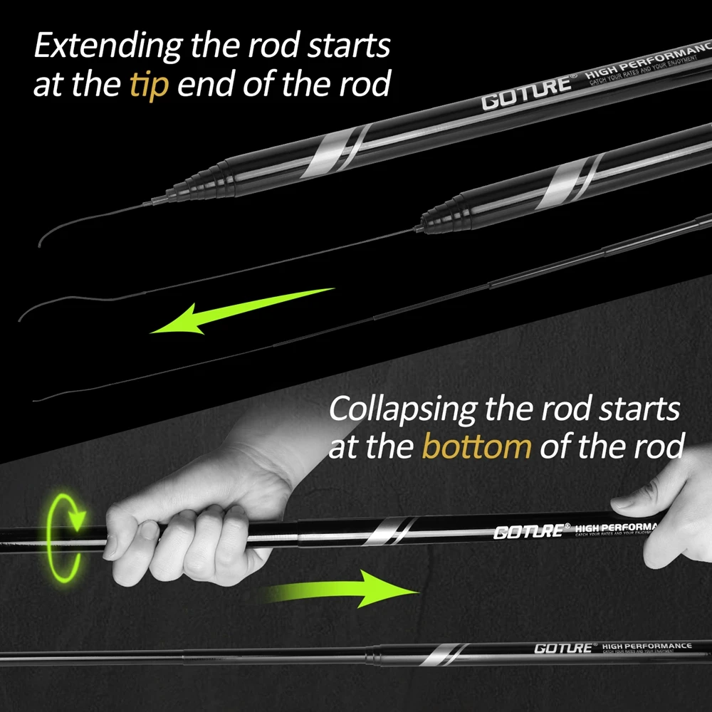 Goture-alimentador De carpa, caña De pescar telescópica De fibra De carbono, De mano, 3,6-7,2 m, aparejos - imagen 5