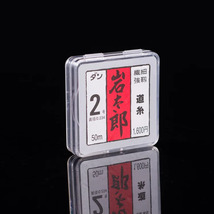 aeProduct.getSubject()