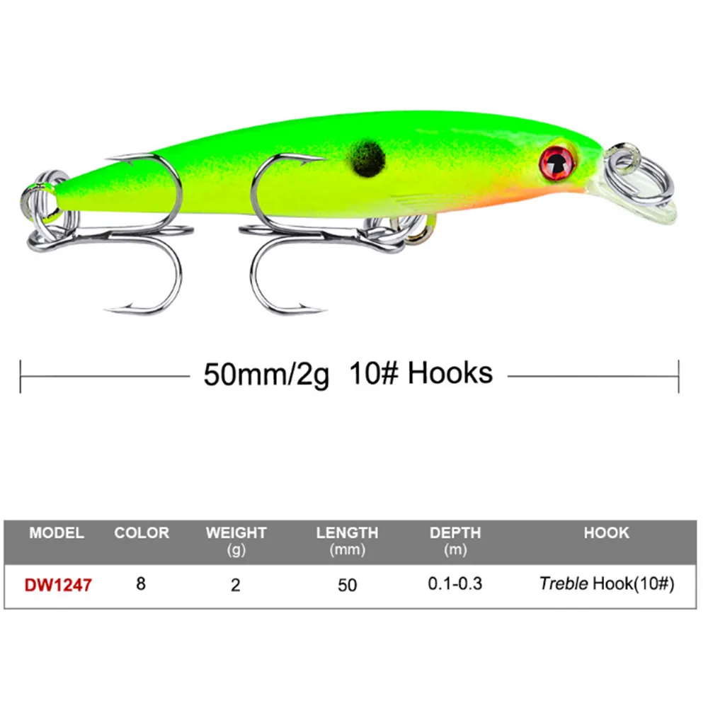 Señuelo de Pesca de pececillos, anzuelos de Pesca de 5cm y 2g, Wobbler, Peche, lubina, curricán, iscas artificiales, cebo duro de plástico para Pesca de carpa, 1 piezas - imagen 4