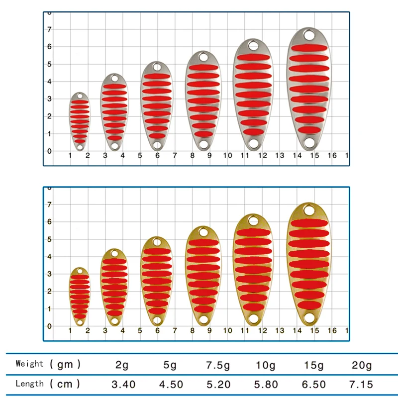Señuelo de pesca de Metal duro, cuchara de 2g, 5g, 10g, 15g, 20g, cebo de pez dorado y plateado, lentejuelas de ruido, con gancho triple de pluma - imagen 3
