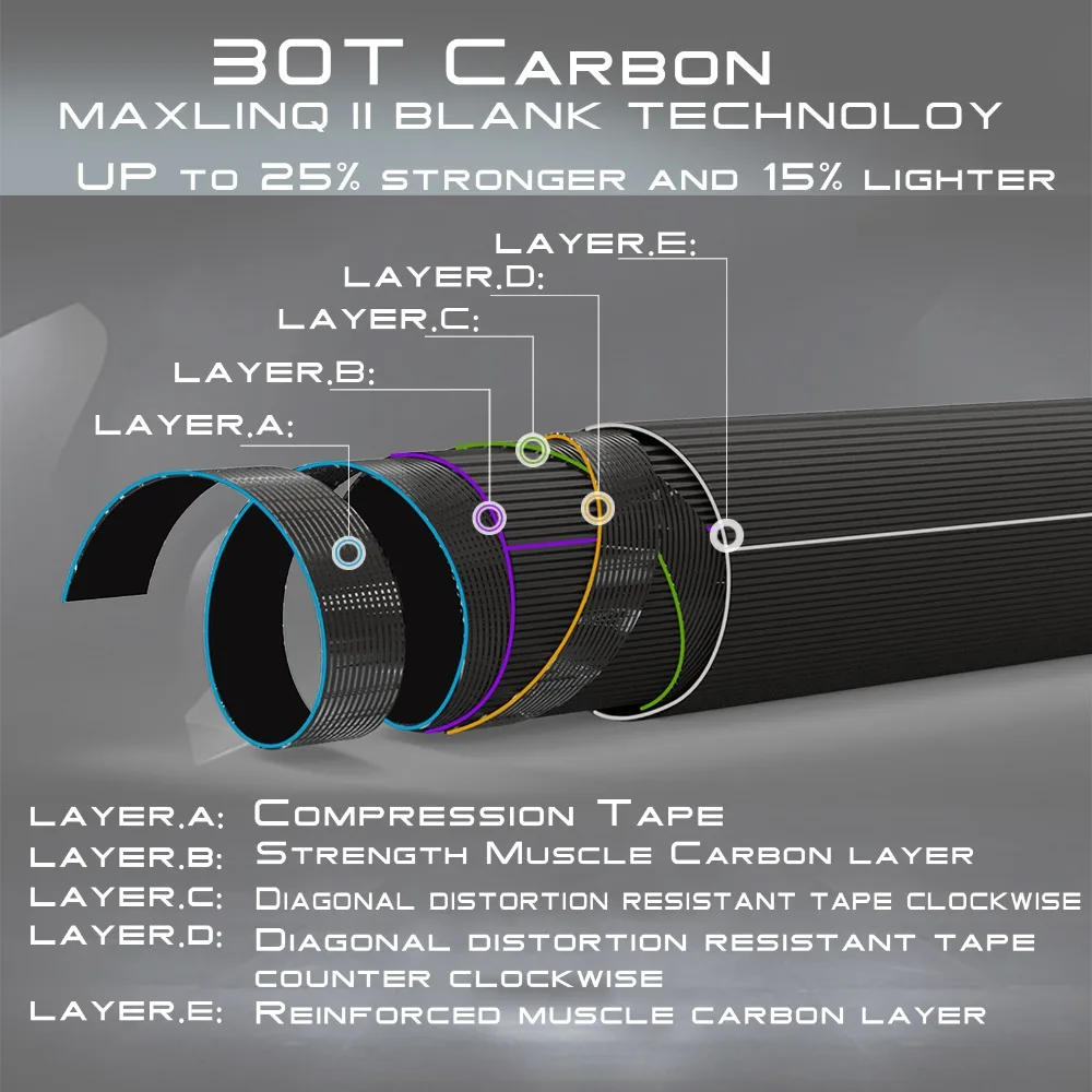 Maximumcatch-caña de pescar portátil con mosca para viaje, 8 secciones, 2,7 M, fibra de carbono pura 30T, acción rápida moderada con tubo Coudura de 43cm - imagen 4