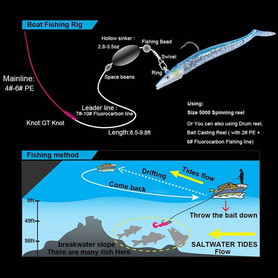 Juego de señuelos luminosos artificiales para pesca, anzuelos de pesca con plantilla de carbono, accesorios de pesca W3, 5 uds. - imagen 2