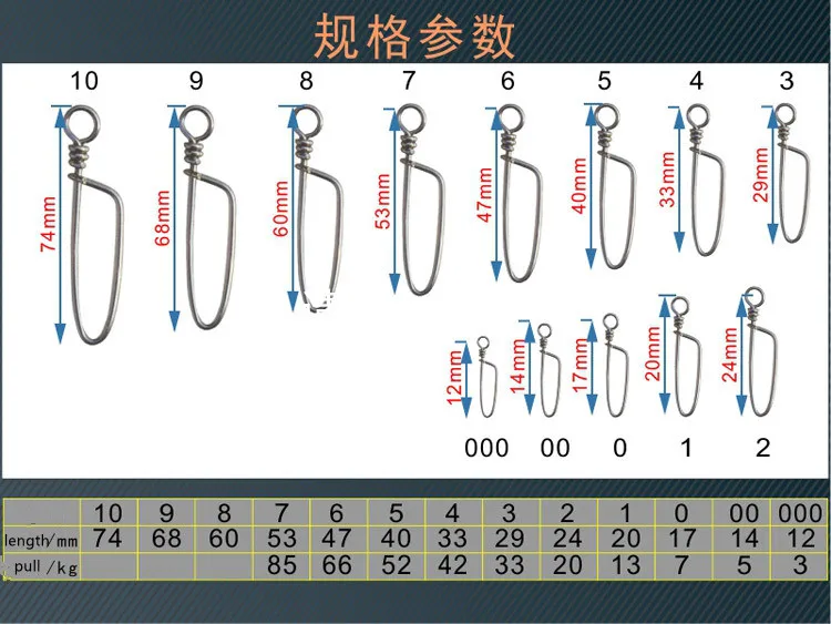 Gancho giratorio de seguridad para Pesca, accesorios de señuelo, Conector de barril de Pesca de acero inoxidable, 50 Uds. - imagen 5
