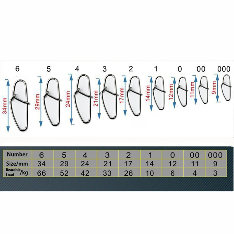 Pin de pesca de enlace rápido, 50 unids/caja, enganche rápido, Conector de mar, anillos sólidos giratorios, anzuelo de pesca, herramienta de aparejos de señuelo - imagen 3