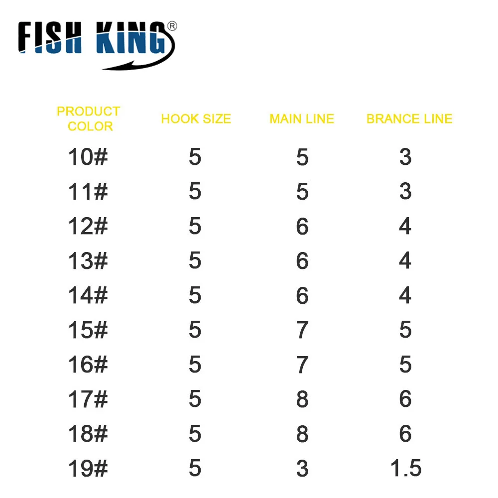 FISH KING-señuelo de pesca luminoso, anzuelos Sabiki con 5 ganchos, cebo de pesca de mar, suave, 3 paquetes (5 unids/paquete) - imagen 4