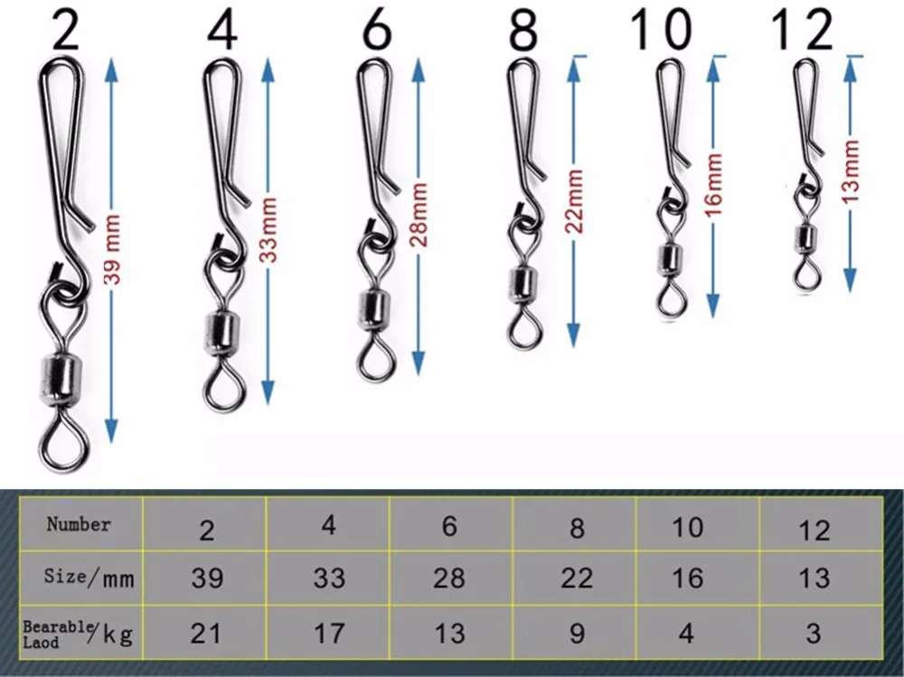 Swivels acero inoxidable diferentes tamanos