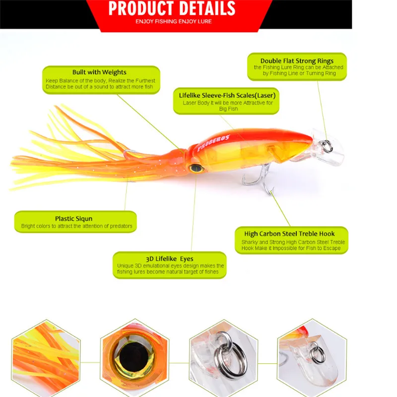 1 Uds cebo para pescar pulpo cebo duro de calamar Wobbler 12 cm/20g 6 colores disponibles Octopus Crank cebo para Lucio ojos 3D - imagen 2