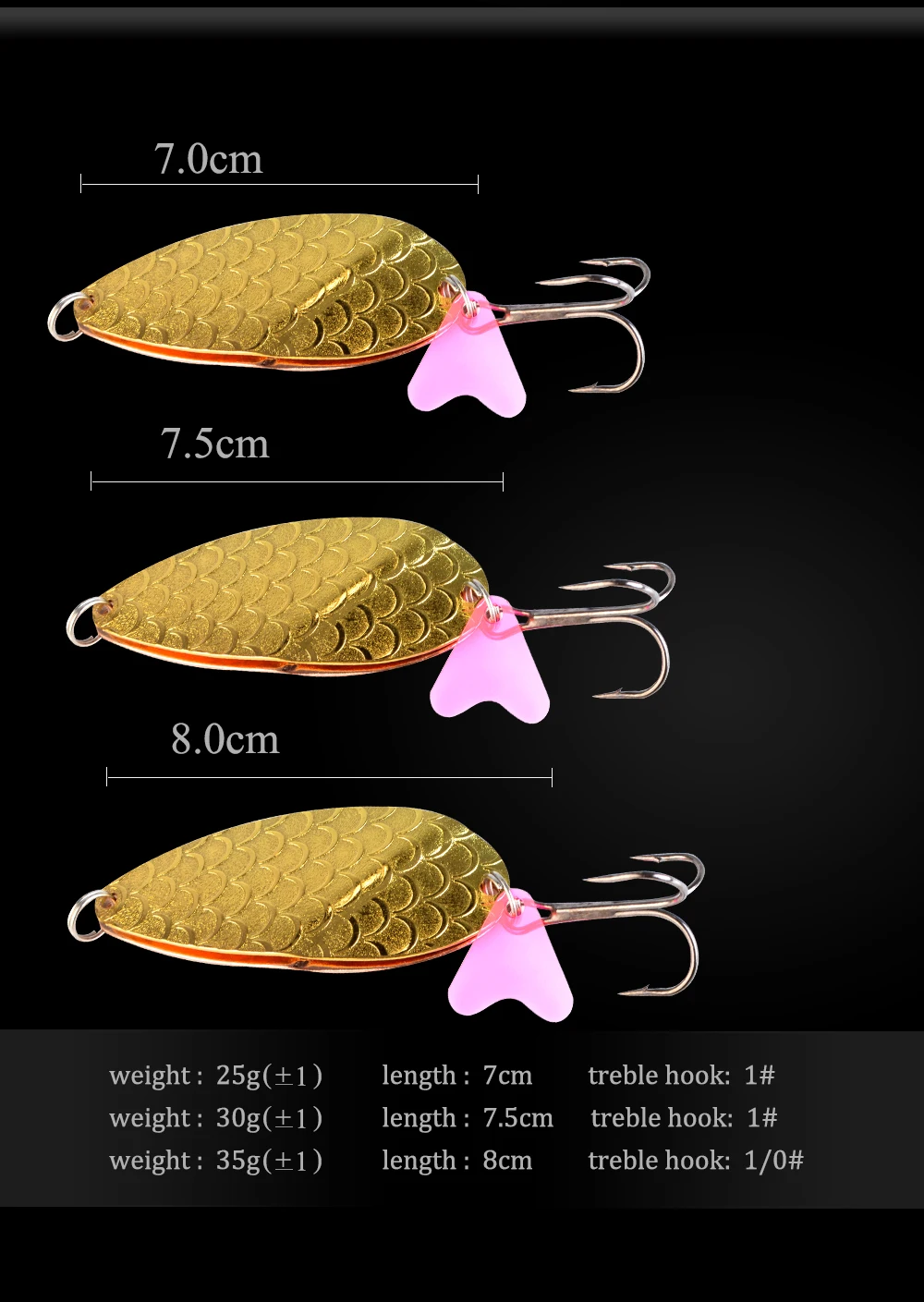 Cuchara - Técnica de lanzamiento