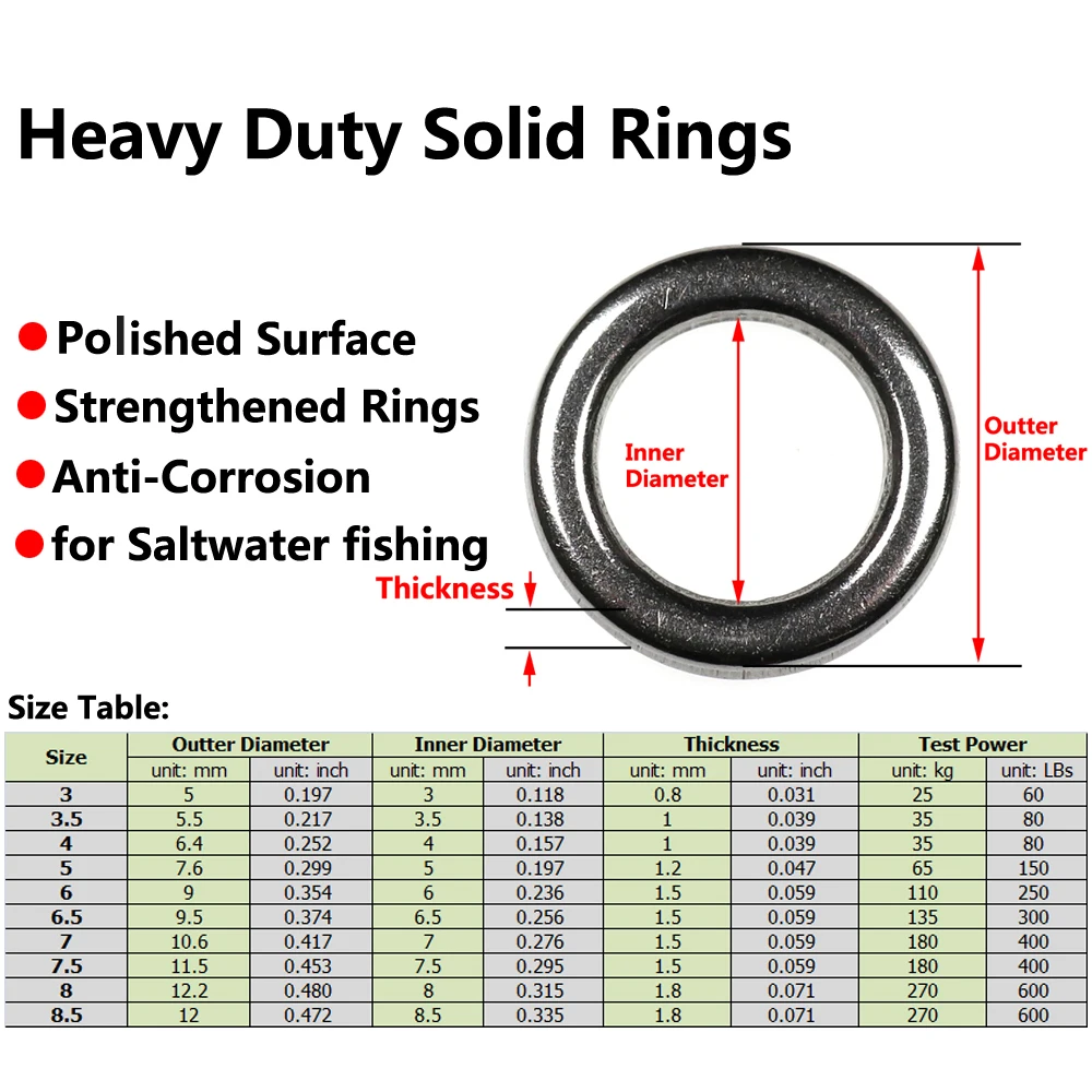 Bimoo 20 piezas anillo sólido de pesca pulido anillo de señuelo de pesca de acero inoxidable accesorios de pesca anillo de Jigging de señuelo de alta resistencia - imagen 2