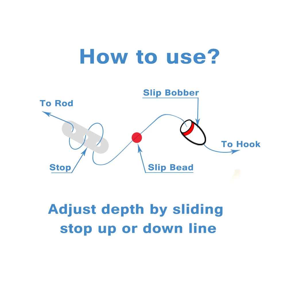 MNFT-Juego de 50 paradas y cuentas Bobber para todo el casting y deslizamiento, toboganes de tope ajustables para pesca en espuma, fáciles de cambiar el ajuste de profundidad - imagen 5