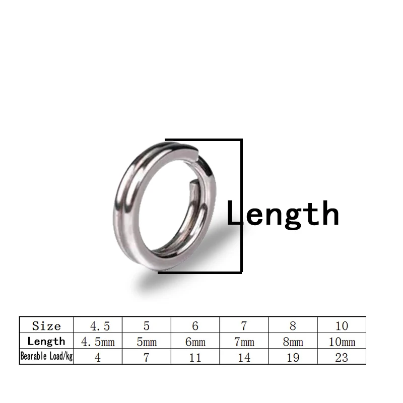 Anillo de pesca de acero inoxidable, accesorio giratorio de doble bucle, Conector de gancho de cambio rápido, línea de señuelo, herramienta Fsih, 100 Uds. - imagen 2