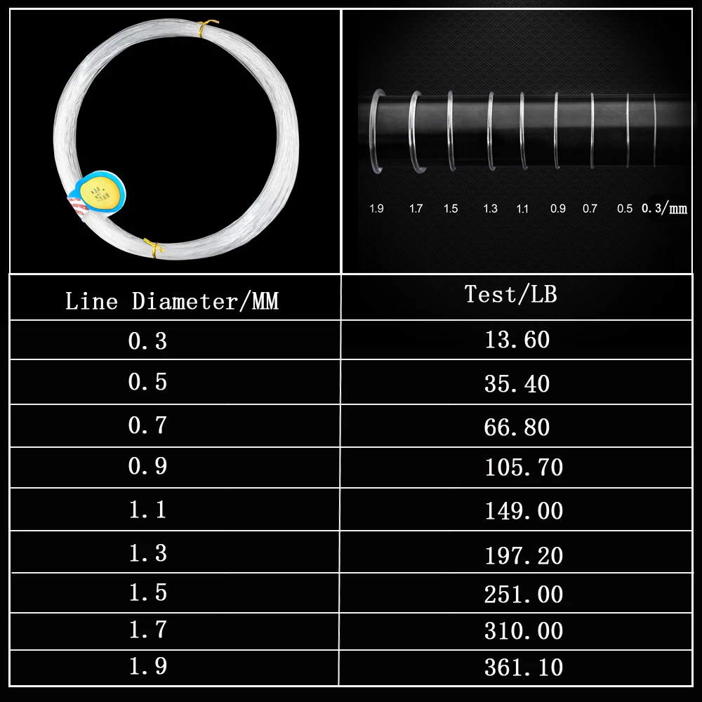 Línea de pesca con mosca de nailon, superfuerte monofilamento, de hundimiento rápido, azul/blanco, 13,6-396LB, 500M, 0,3-2,0mm - imagen 2
