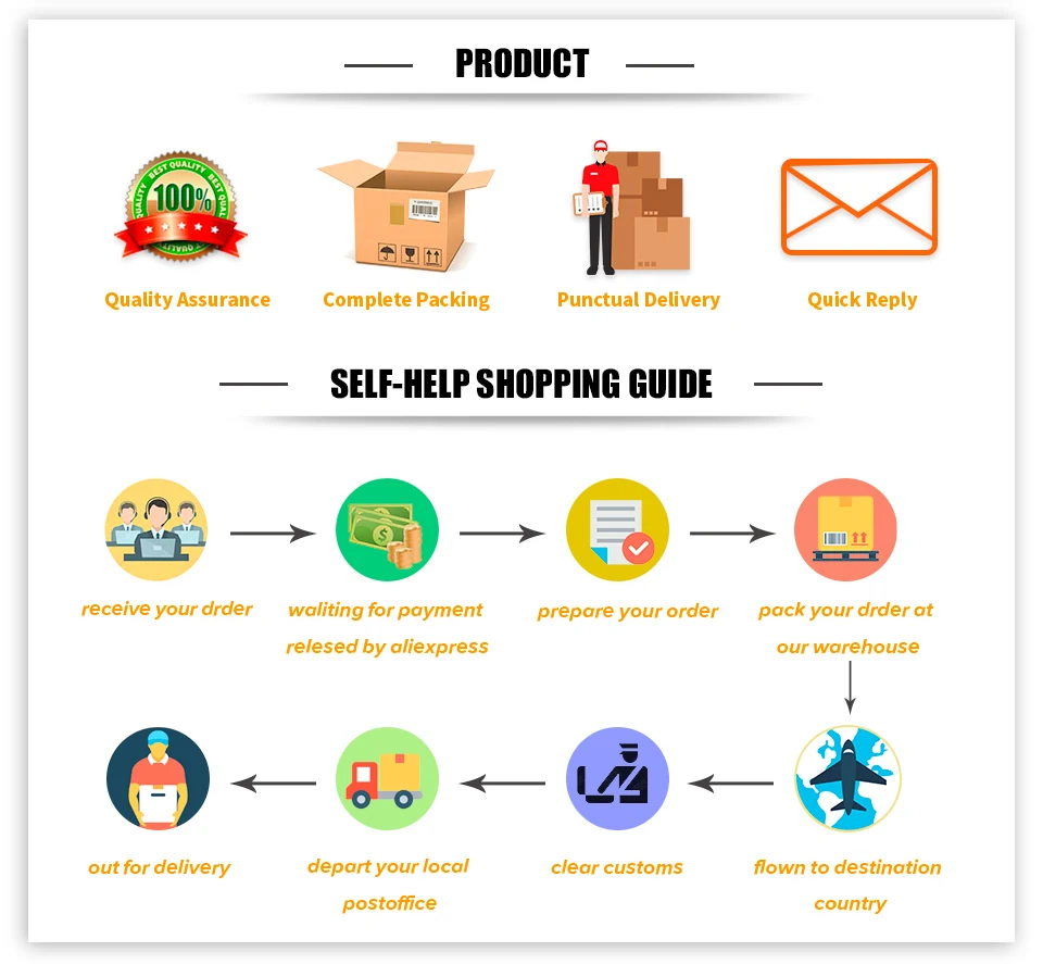 Experimente compras en línea sin problemas con nuestra guía integral de autoayuda