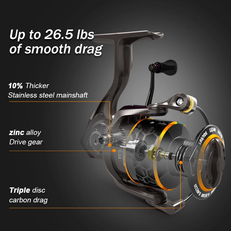 Carrete giratorio MEREDITH-DAFNE KEEN, arrastre de carbono, potencia máxima de arrastre, lubina, Lucio, carretes de pesca de carpa, 5,2:1, 2000, 3000, 4000, 12kg - imagen 3