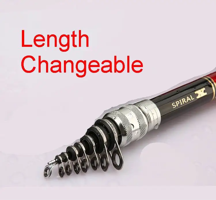 Length Changeable