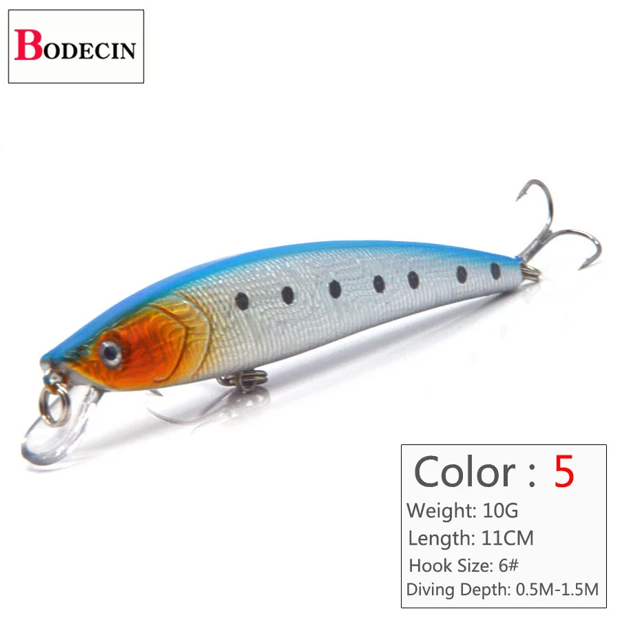 1PCS Aritificial Fishing Lure Bass Jerkbait Minnow Top Water Swimbait Laser Fake Baits Hard Plastic Pike Sea Fishing Lures Tackle (5)