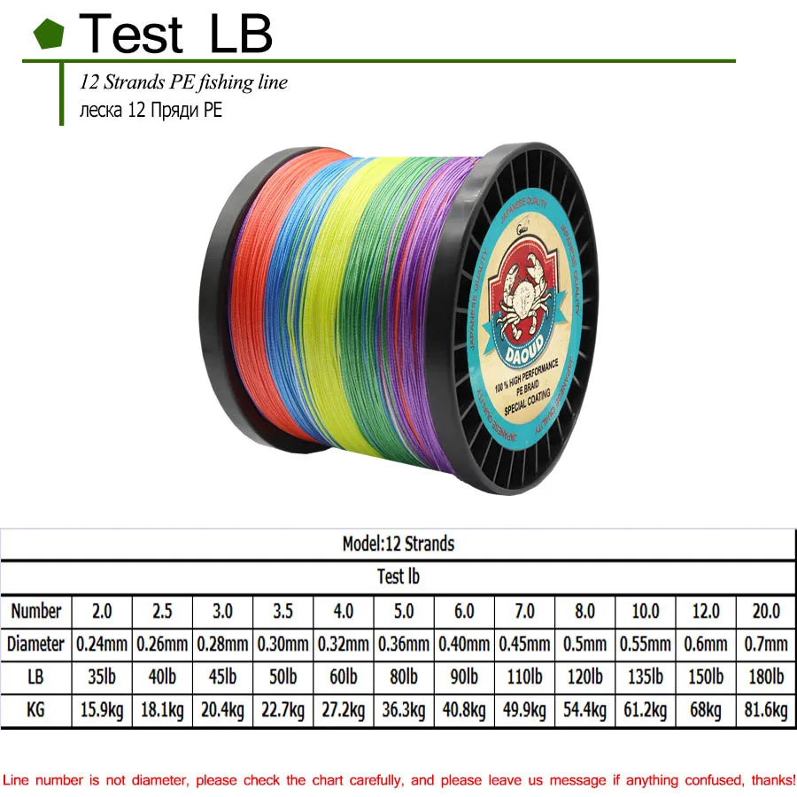 DAOUD-línea de pesca trenzada de 12 hebras, hilo Multicolor de 300m/500m/1000m/1500m, multifilamento, línea de PE para pesca en agua salada - imagen 2