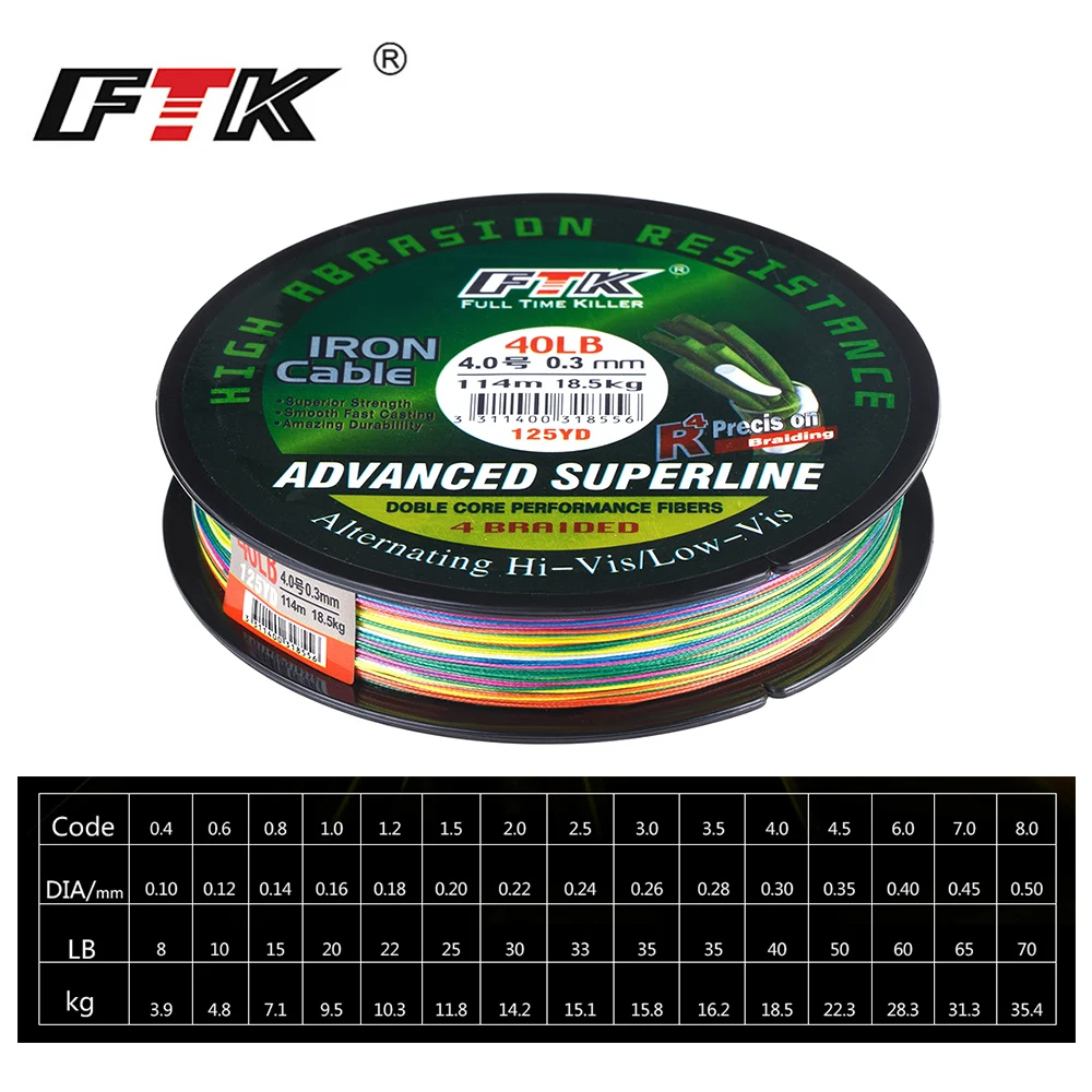 Línea de pesca de alambre trenzado de PE FTK, 114M, 4 hebras, 0,10mm-0,40mm, 8-60LB, línea de pesca multifilamento súper fuerte colorida - imagen 2