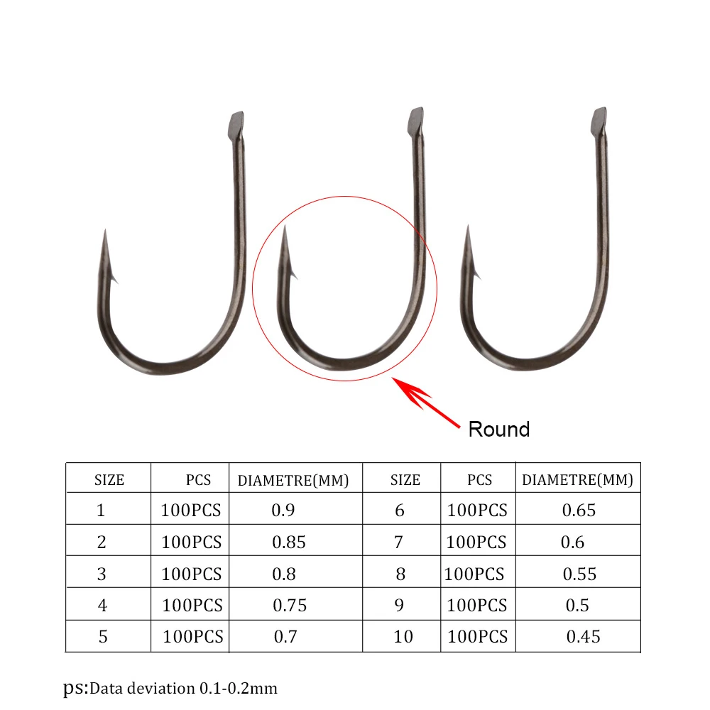 NGB 100PCS Anzuelos de pesca de acero al carbono de altura 421BR 1 # -10 #   Anzuelo redondo plano y doblado, anzuelo individual con púas, accesorios de pesca de carpa - imagen 3