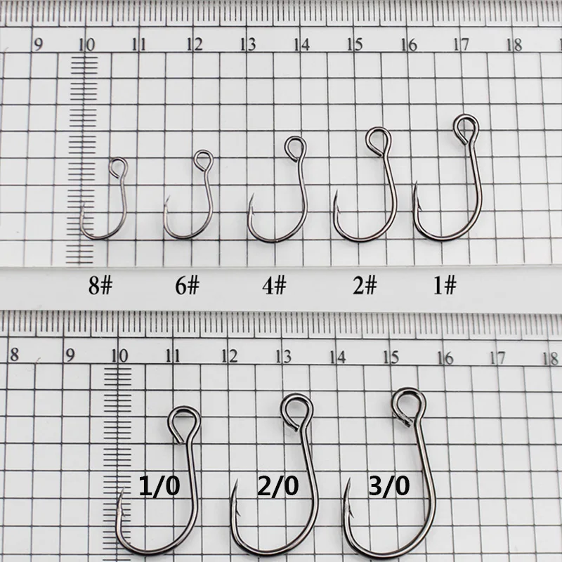 Ojo Grande - Sistema de ojo
