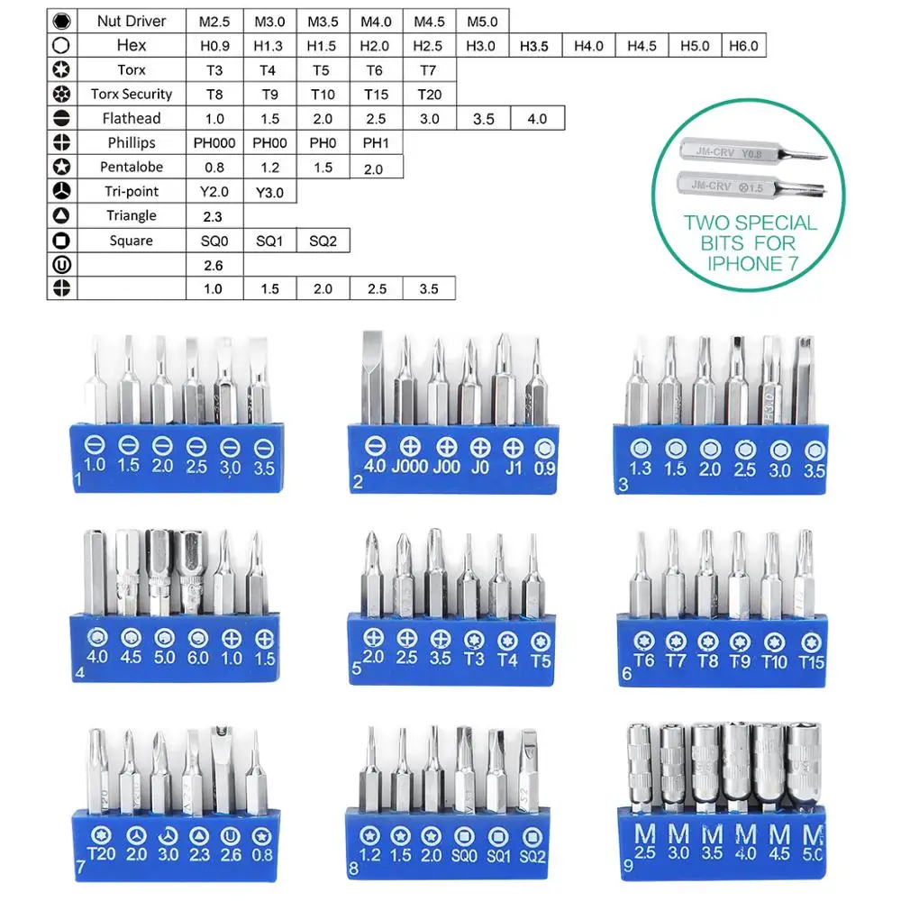 ORIA Kit destornilladores magnéticos – Precisión electrónica - imagen 2