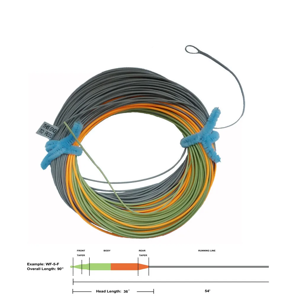 Mossgreen orangegrey