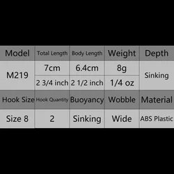 WLure HM219 Jerkbait Minnow 7cm – Señuelo realista para carpa