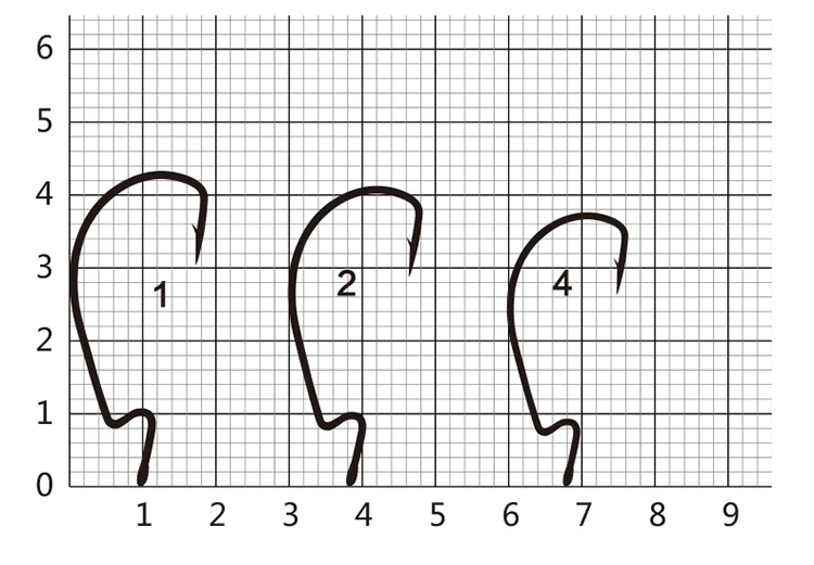 aeProduct.getSubject()