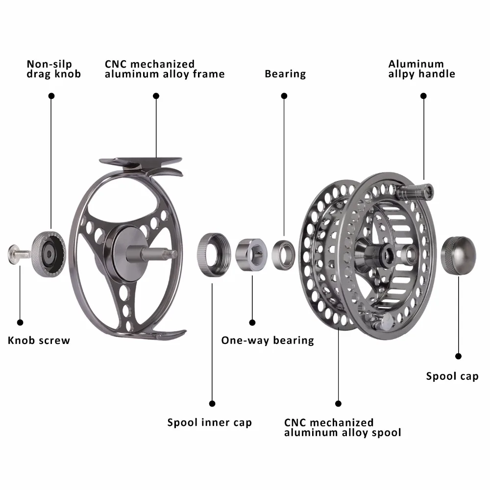 Goture-carrete de pesca con mosca, rueda de pesca de Carpa, Trucha, lubina, agua salada, impermeable, mecanizado CNC, 3/4, 5/6, 7/8, 9/10 - imagen 3