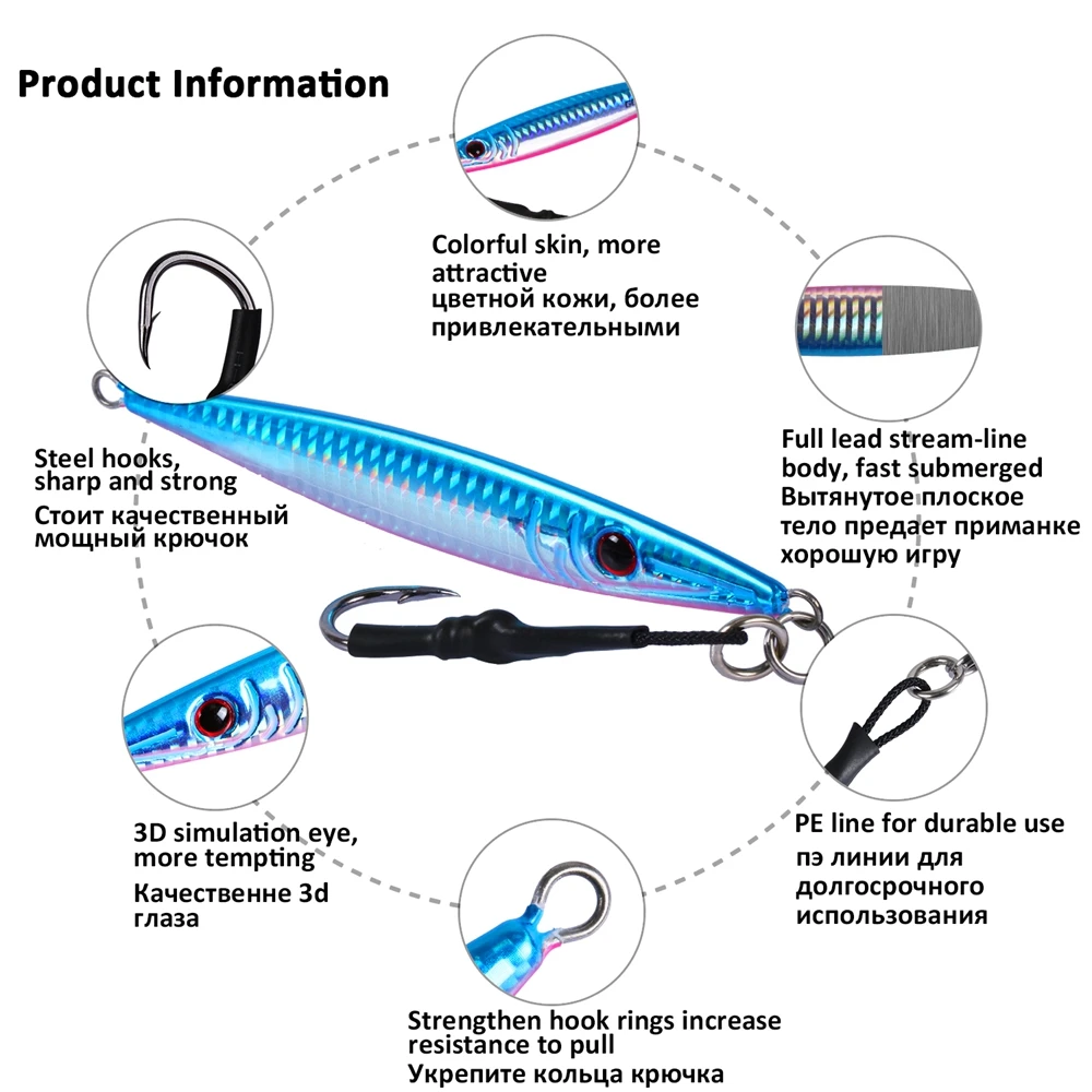 Señuelo de pesca con cuchara de Metal Goture, 80g, 100g, 150g, plantilla de plomo Vertical, cebo de Jigging, Wobbler de pesca para lubina, juego grande, señuelos que se hunden - imagen 3