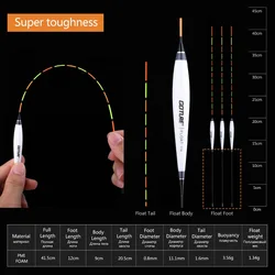 We’ve been asked to create a solar system manual that explains how to set.